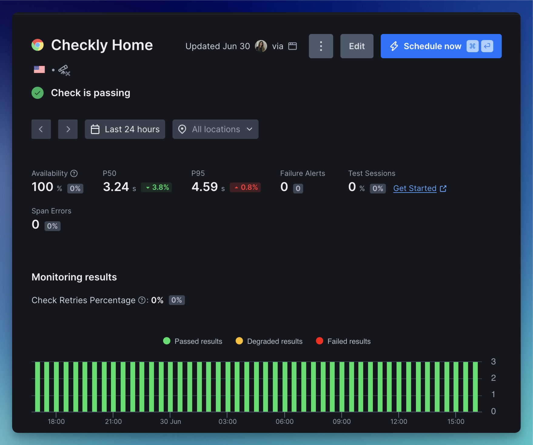 checkly platform